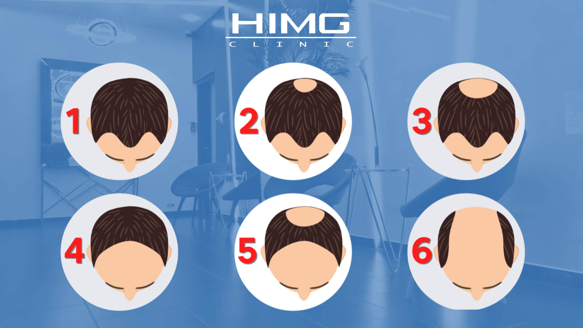 PHAEYDE Hair Transplant Clinic